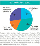 bliss.grainfree Senior & Light Truthahn mit Süsskartoffel & Preiselbeere